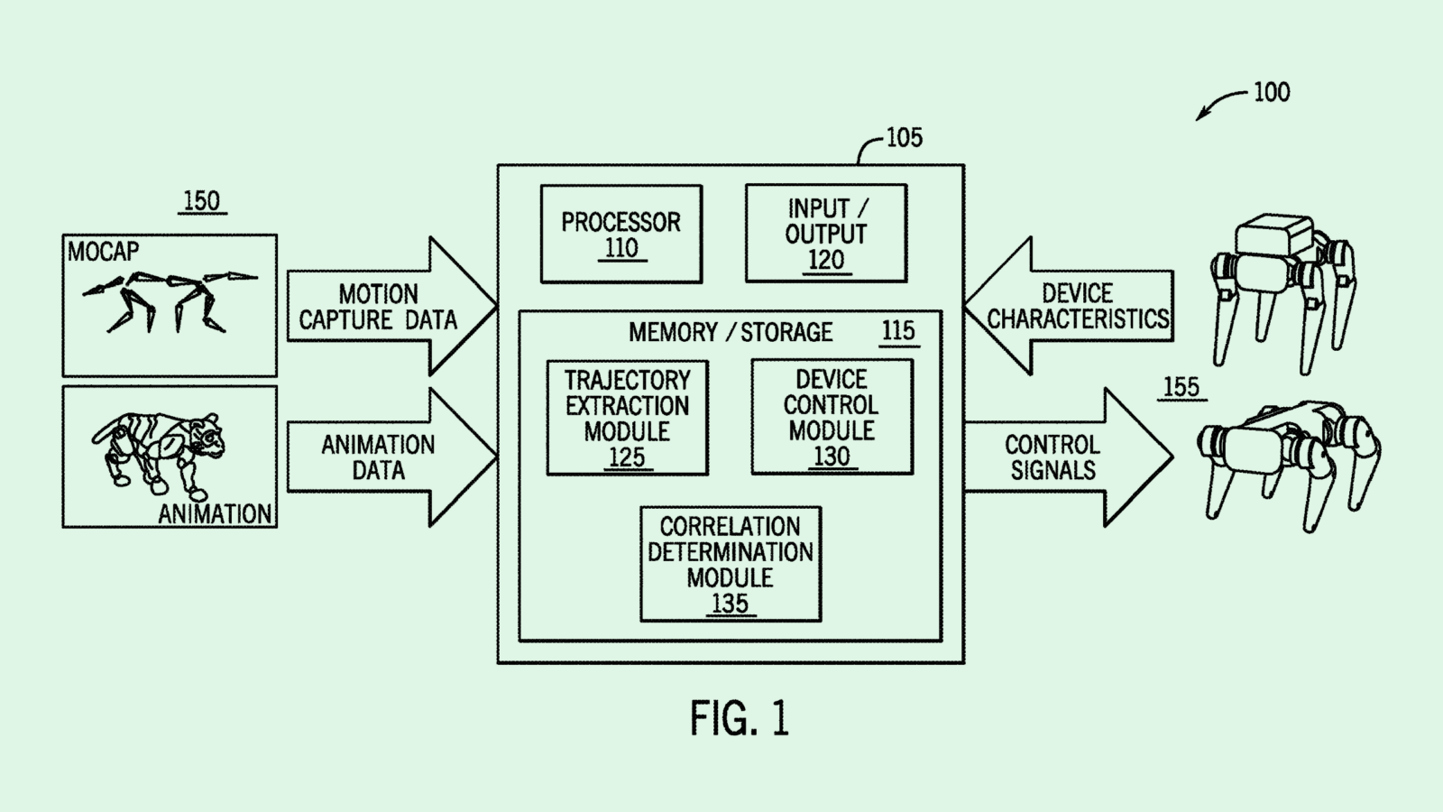 Disney Patent Brings AI-Free Robotics to Entertainment, Animation