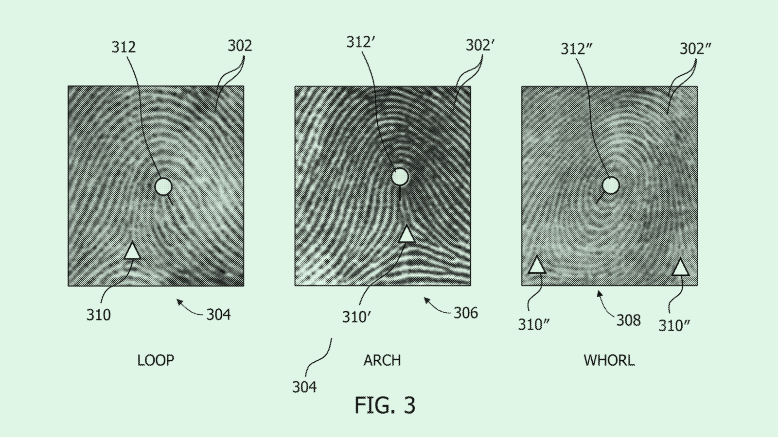 Mastercard Patent Could Prevent Biometric Data Attacks