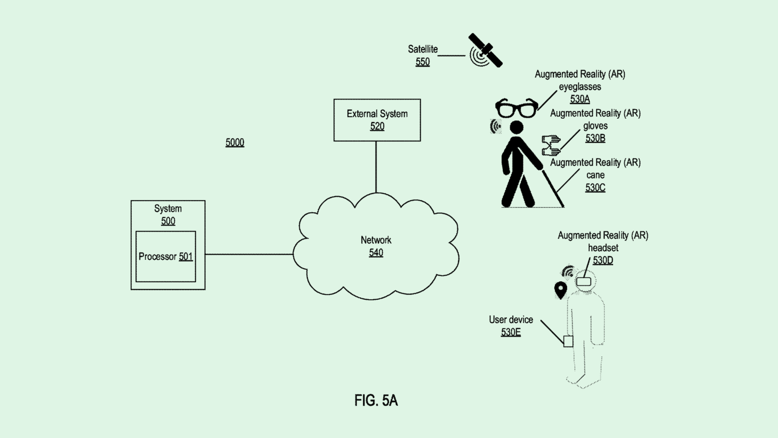 Meta Patent Uses AI, AR to Guide Users with Sensory Impairments