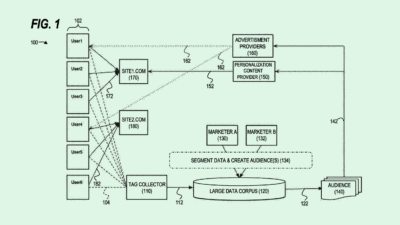 Salesforce Patent Highlights Alternatives to Third-Party Cookies
