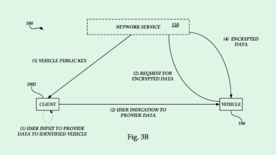 Tesla’s Data Protection Patent Could Personalize Robotaxis