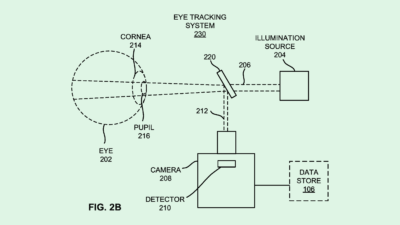 Meta Glucose Measurement Patent May Face Data-Collection Obstacles