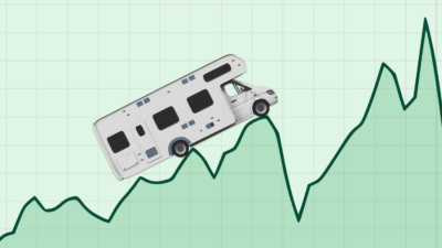 RV Having Fun Yet? The Ups and Downs of Camper Economics