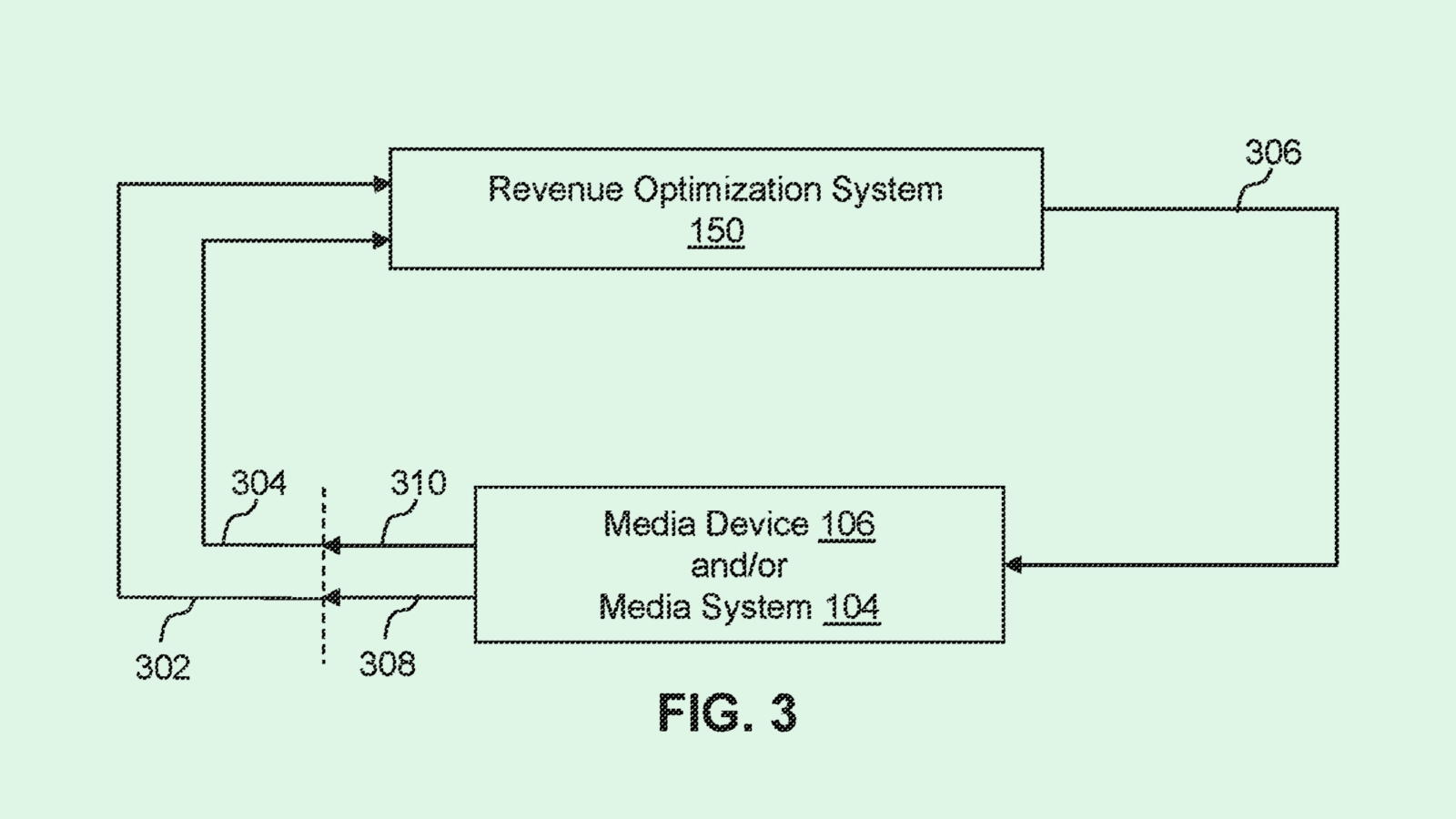 Roku Patent Balances Ad Output as Streaming Industry Plateaus