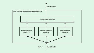 Google Patent Eyes Hydrogen for Data Centers as Energy Use Soars