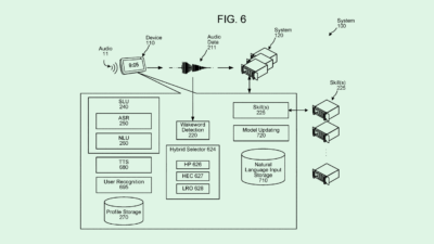 Amazon Patent Highlights Double-Edged Sword of Personalized AI