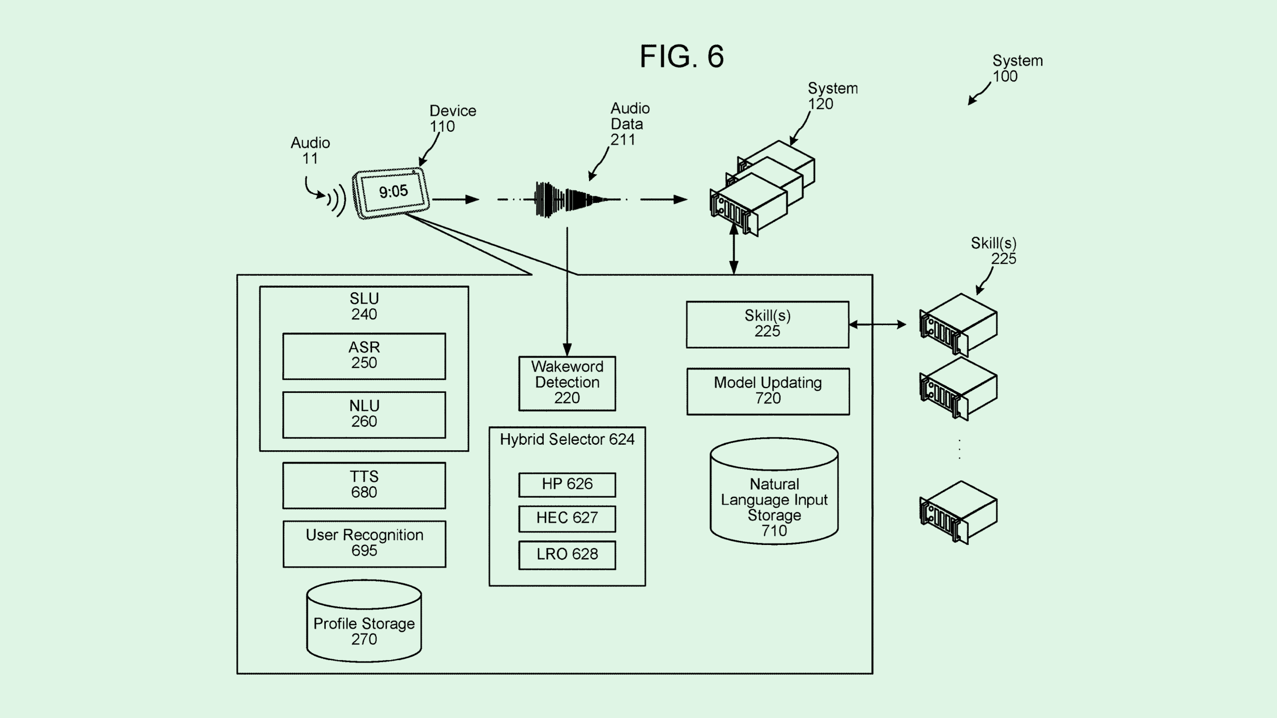 Photo of an Amazon patent