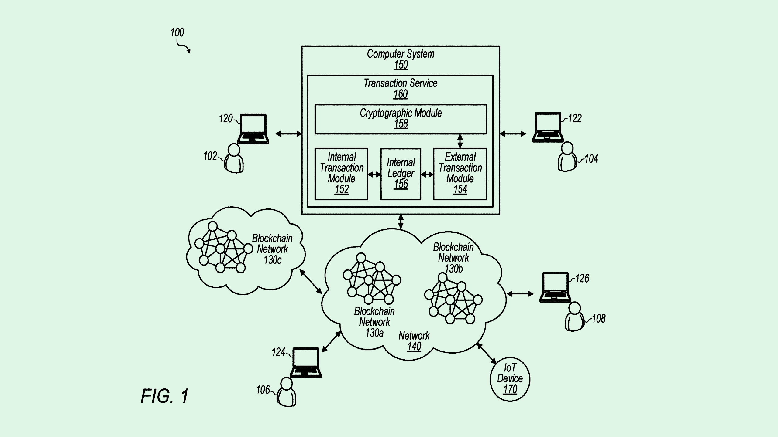 Photo of a PayPal patent