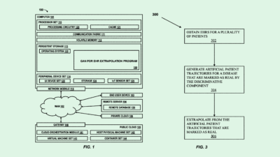 IBM Diagnostic Patent Highlights AI-powered Healthcare’s Data Issue