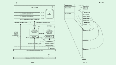 Apple Seeks Adaptable Model Patent as It Readies to Join AI Race