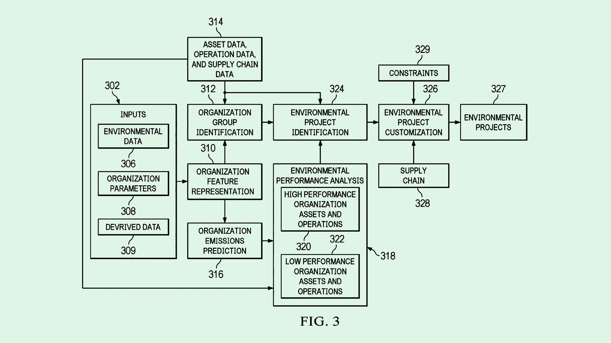 Photo of an IBM patent
