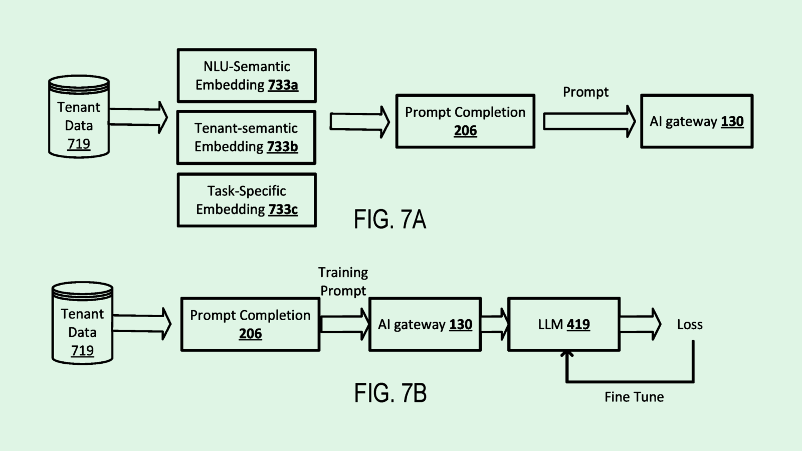 Salesforce Patent Signals Personalization as AI’s ‘Third Wave’