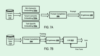 Salesforce Patent Signals Personalization as AI’s ‘Third Wave’