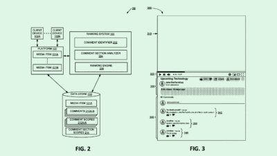 Google Social Media Patents Add to YouTube’s AI Upgrade