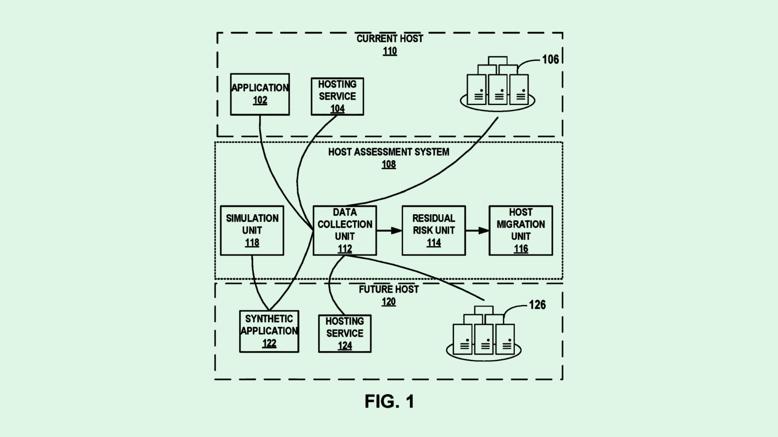 Wells Fargo Cloud Patent Could Fight Data Security Risks