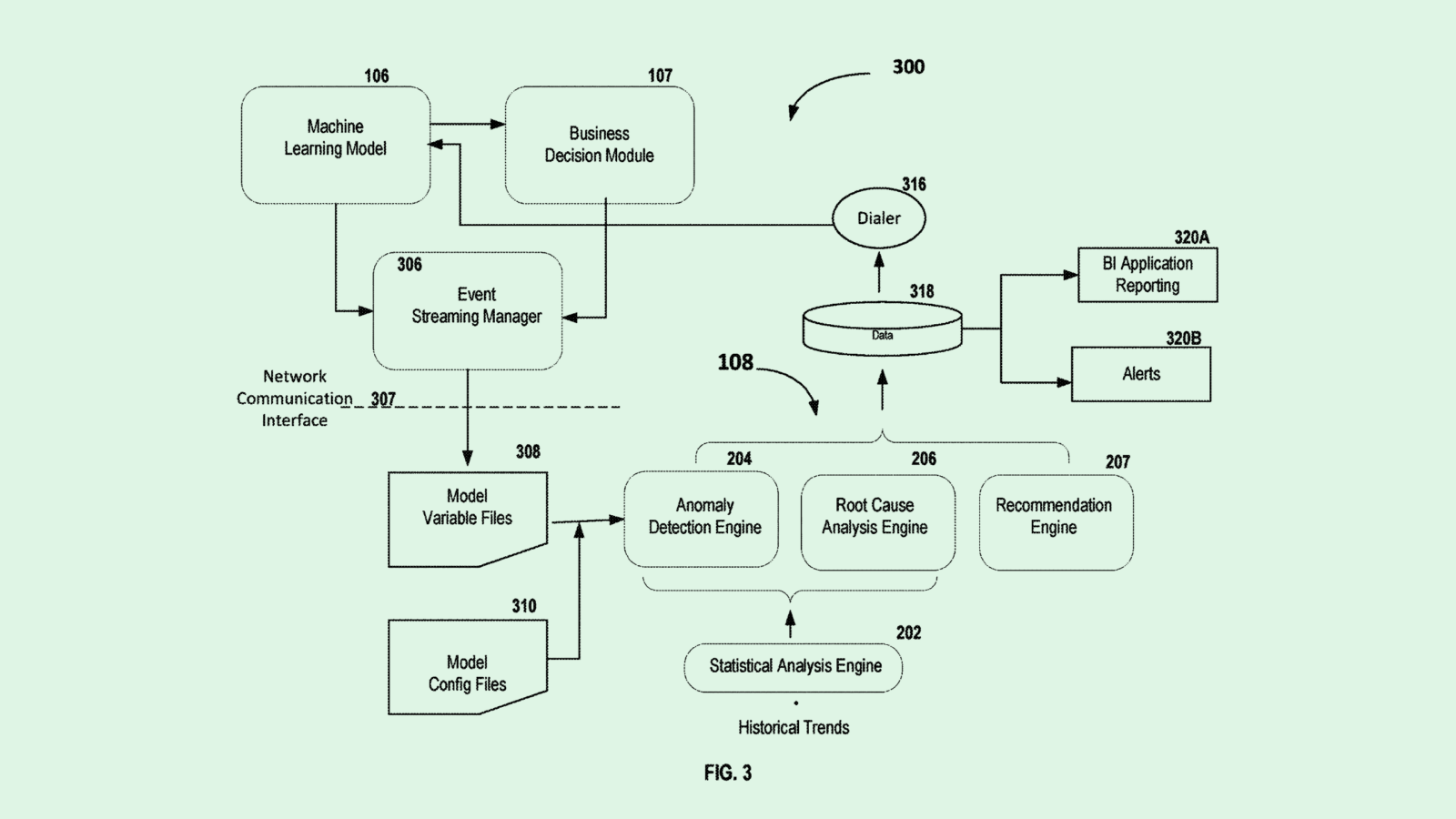 JPMorgan Patent Could Add Guardrails to AI in Banking