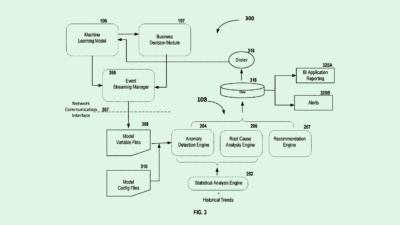 JPMorgan Patent Could Add Guardrails to AI in Banking