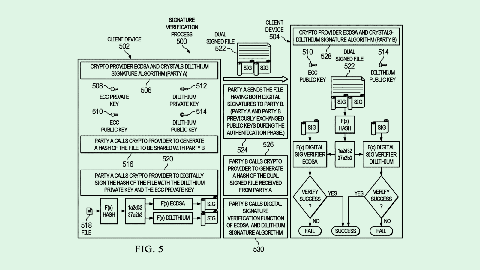Photo of an IBM patent
