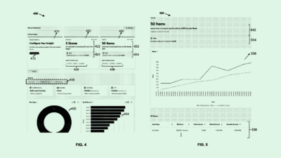 Walmart AI Analytics Patent Highlights Retailer’s Tech Overhaul