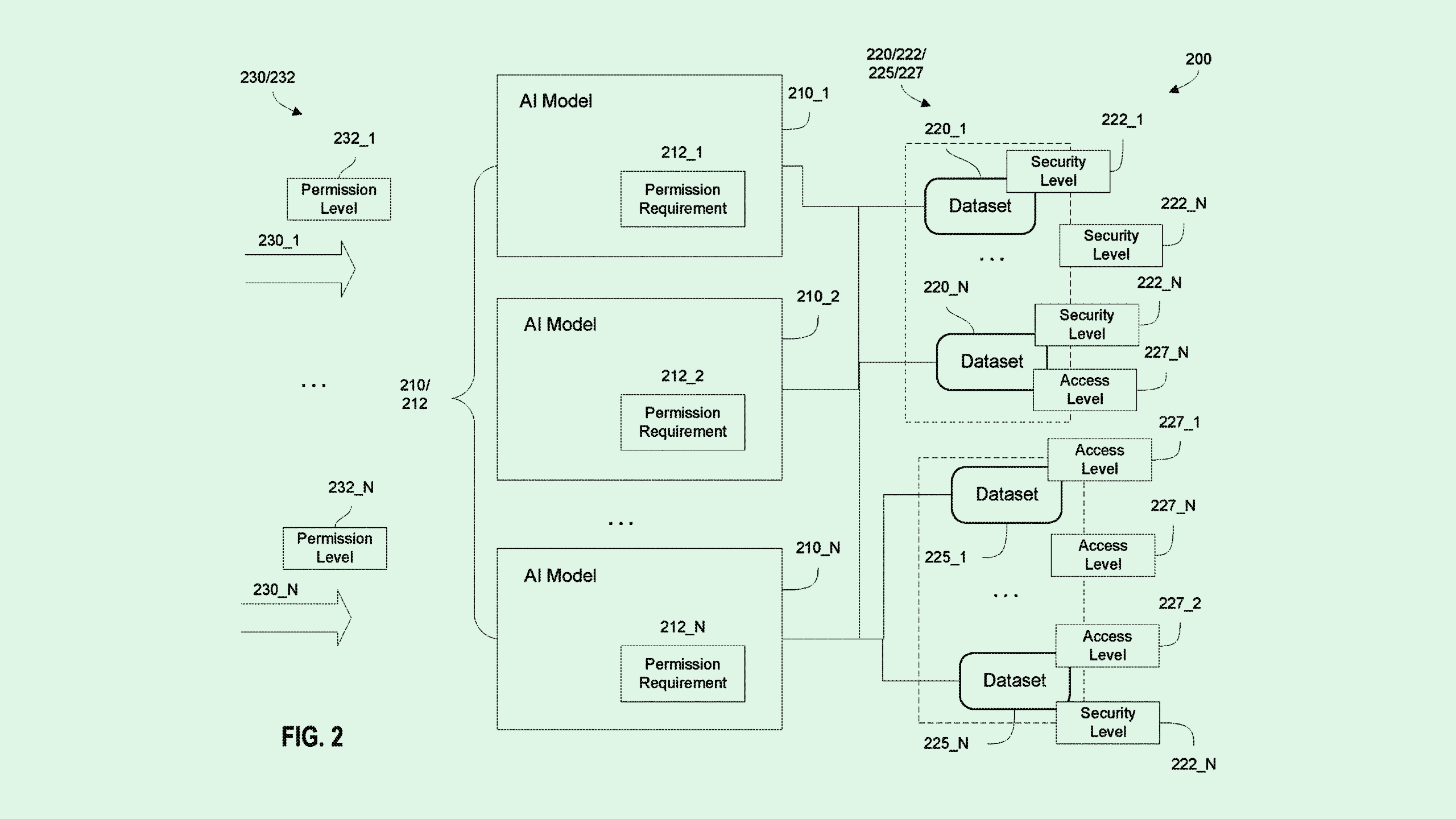 Photo of a Palantir patent