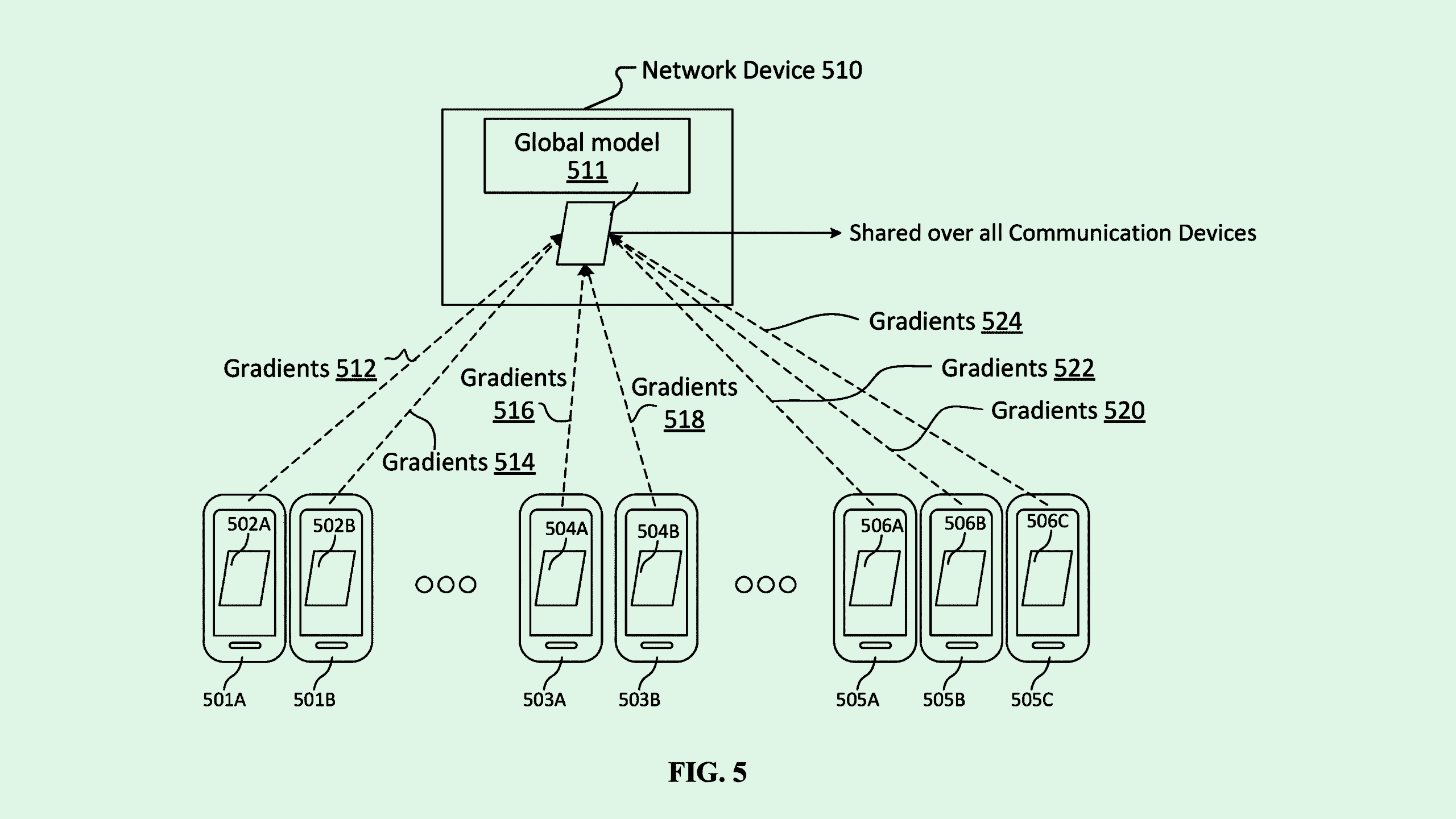 Photo of a Meta patent