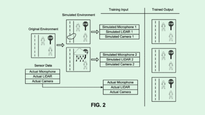 Tesla Synthetic Data Patent Could Improve Self-Driving Models