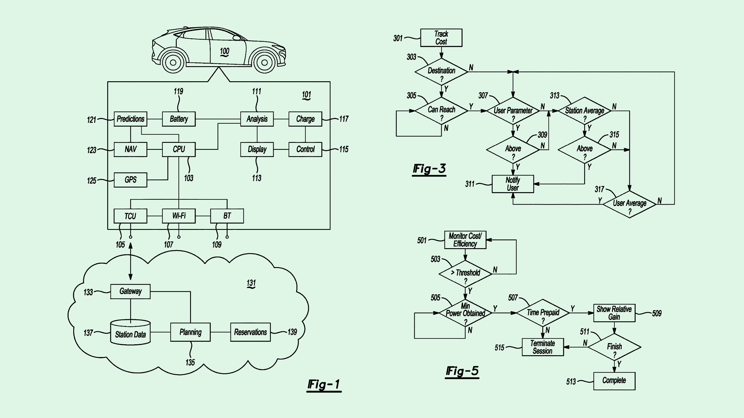 Photo of a Ford patent