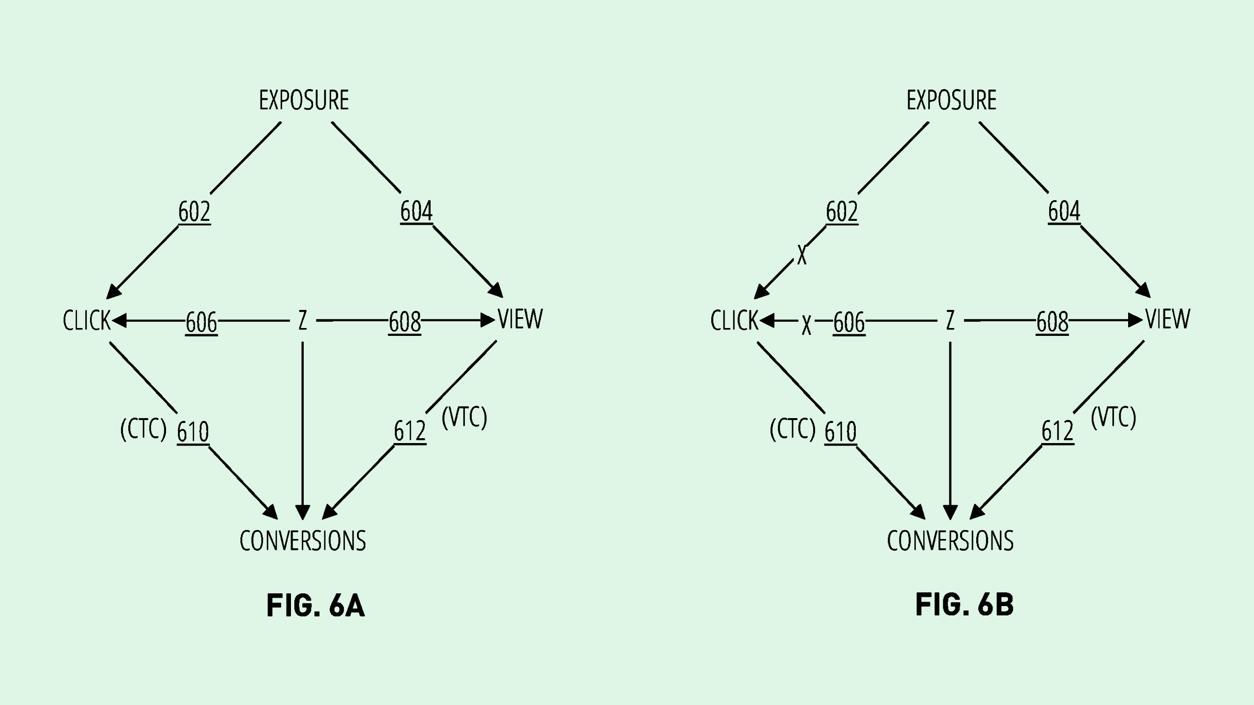 Photo of a Snap patent