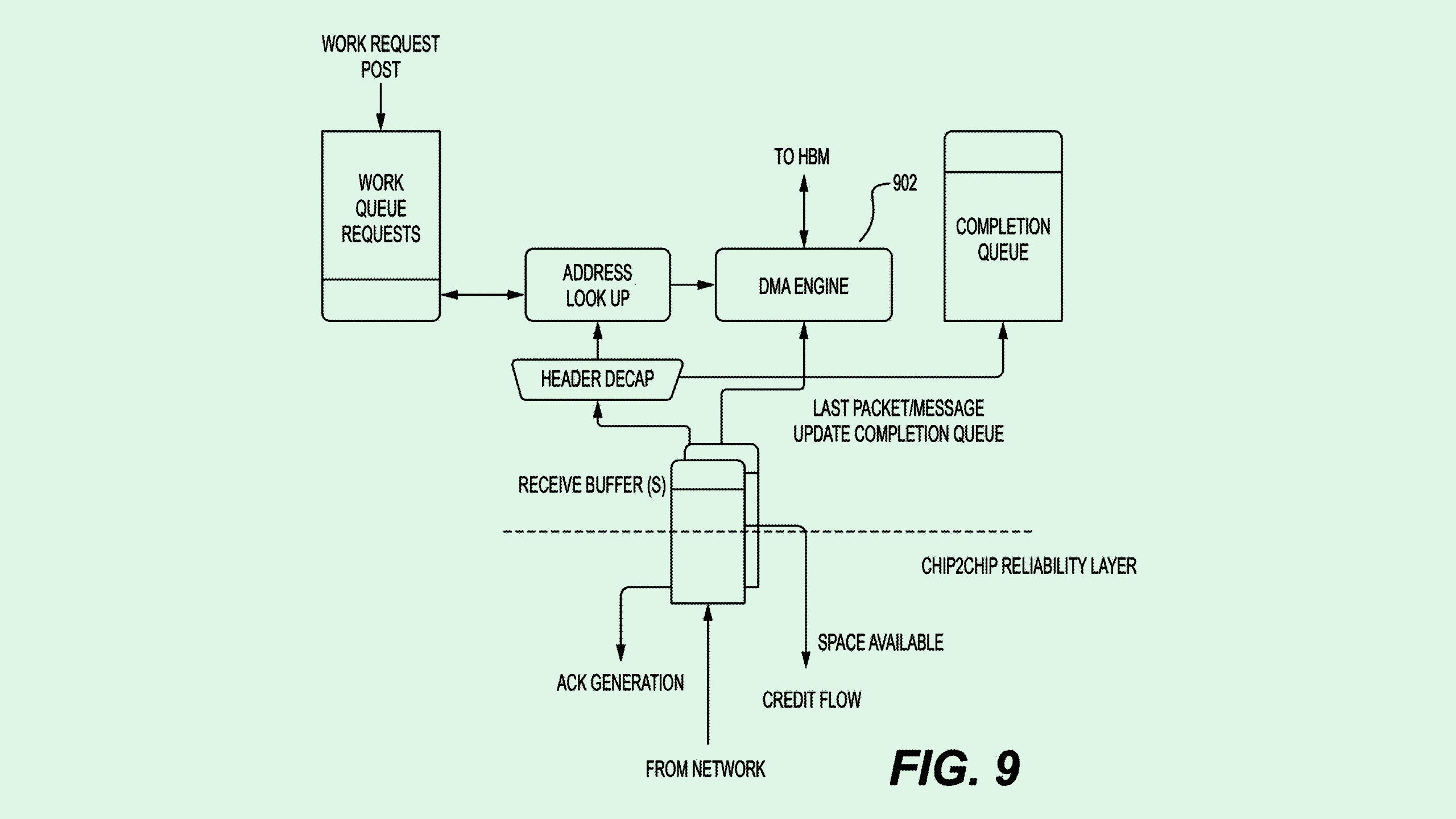 Photo of a Meta patent