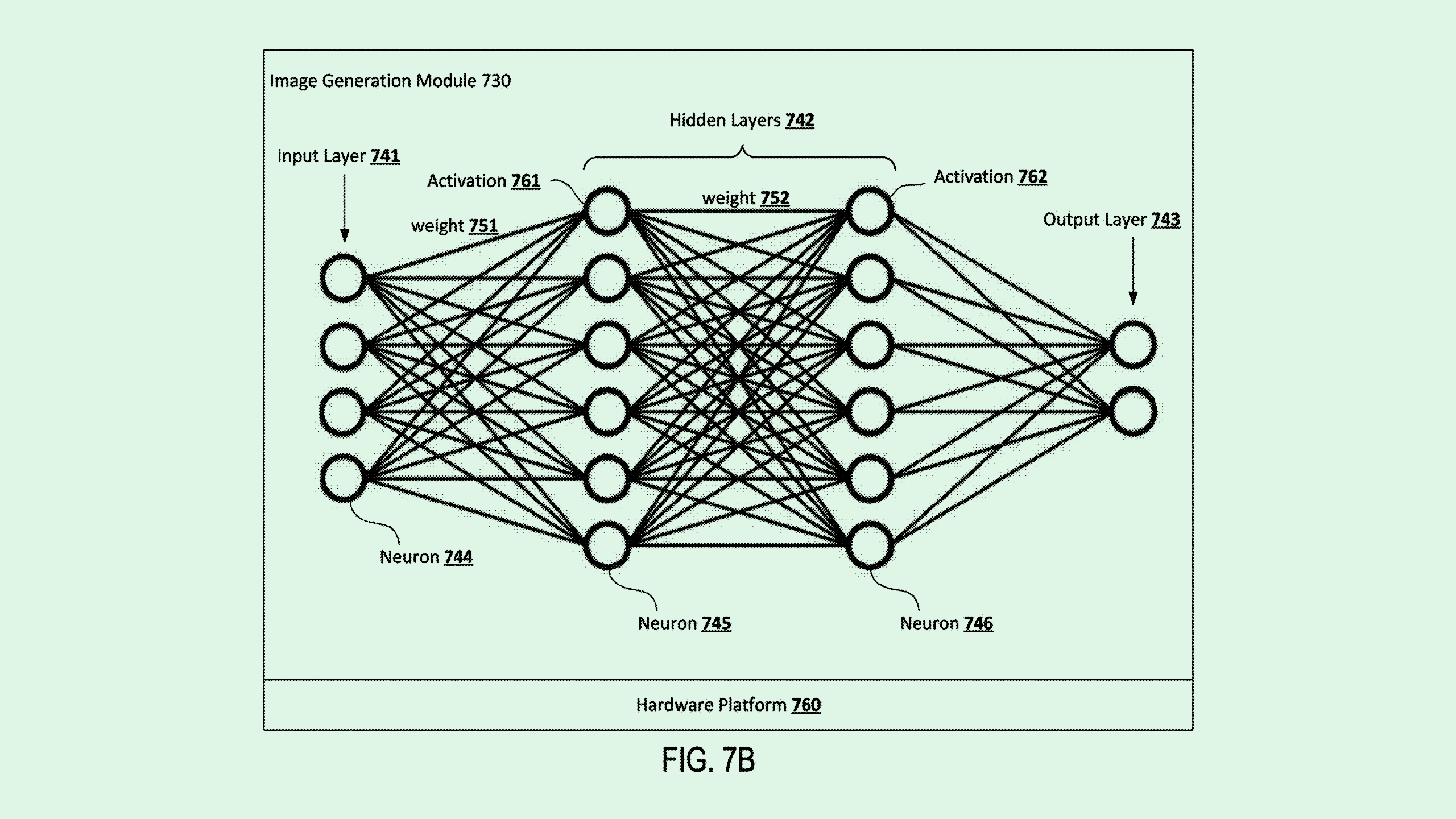 Photo of a Salesforce patent