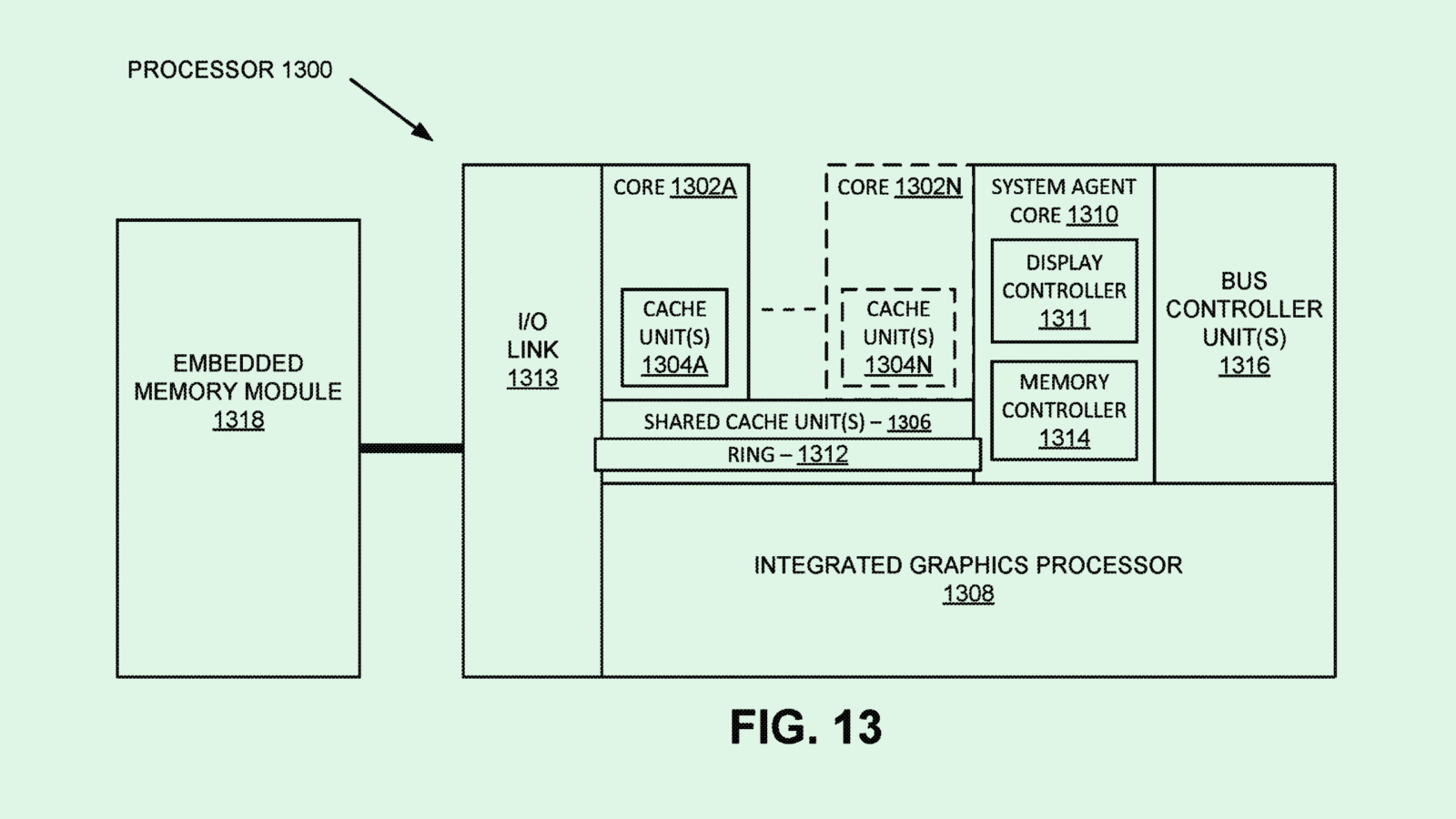 Nvidia’s Quest for the ‘Self-Aware Data Center’