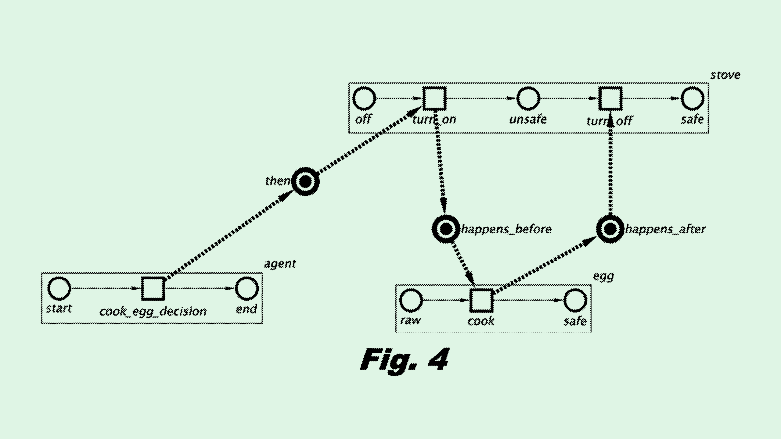 Photo of an IBM patent