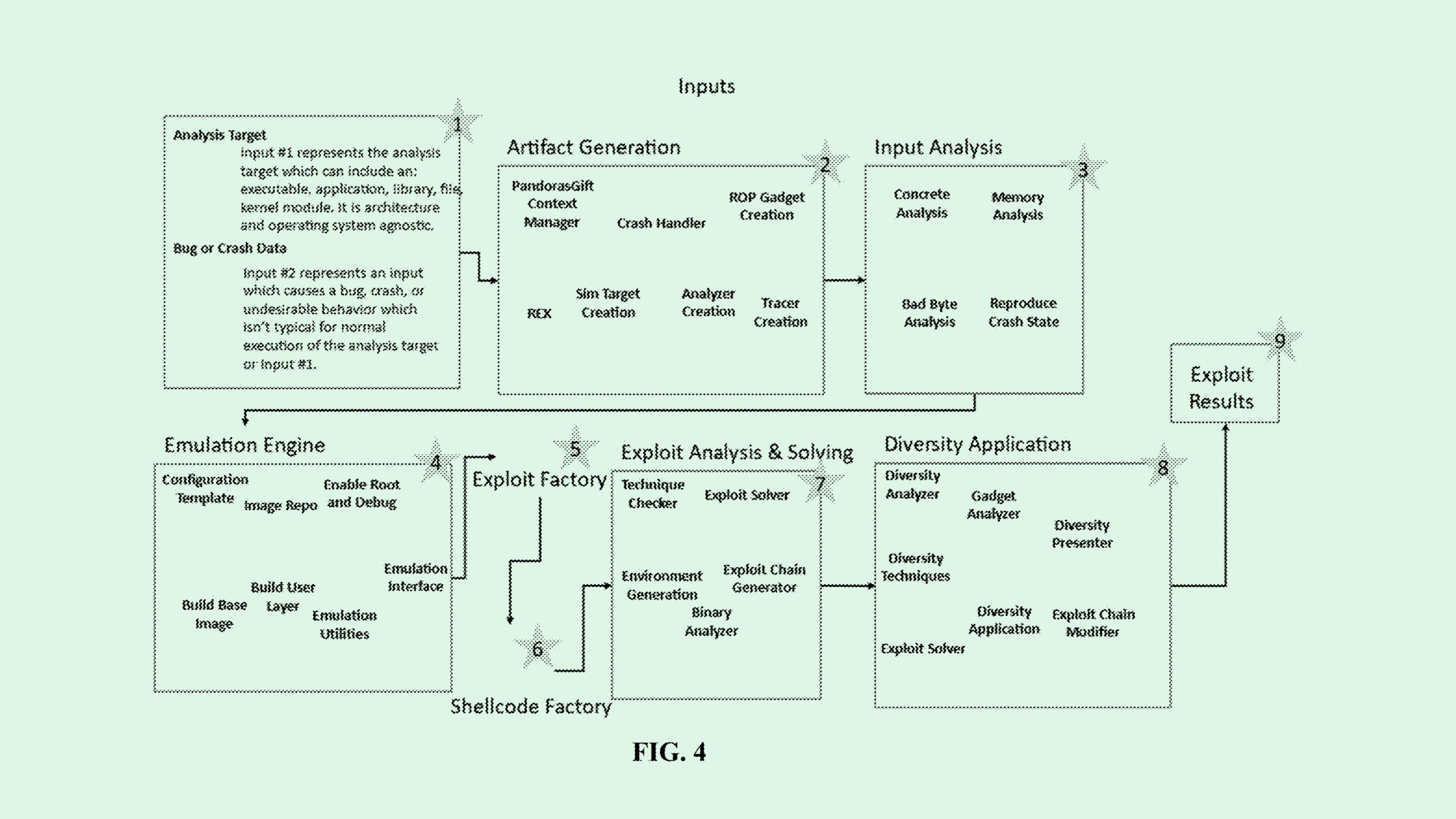 Photo of a Booz Allen patent