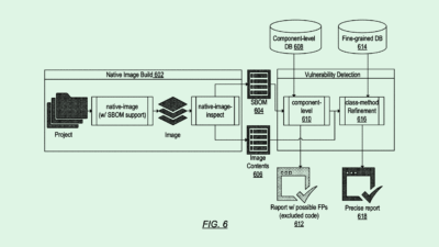Oracle Seeks Patent to Clean Up After Code Generators