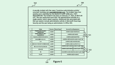 Microsoft Seeks Patent to Limit Hallucinations in AI