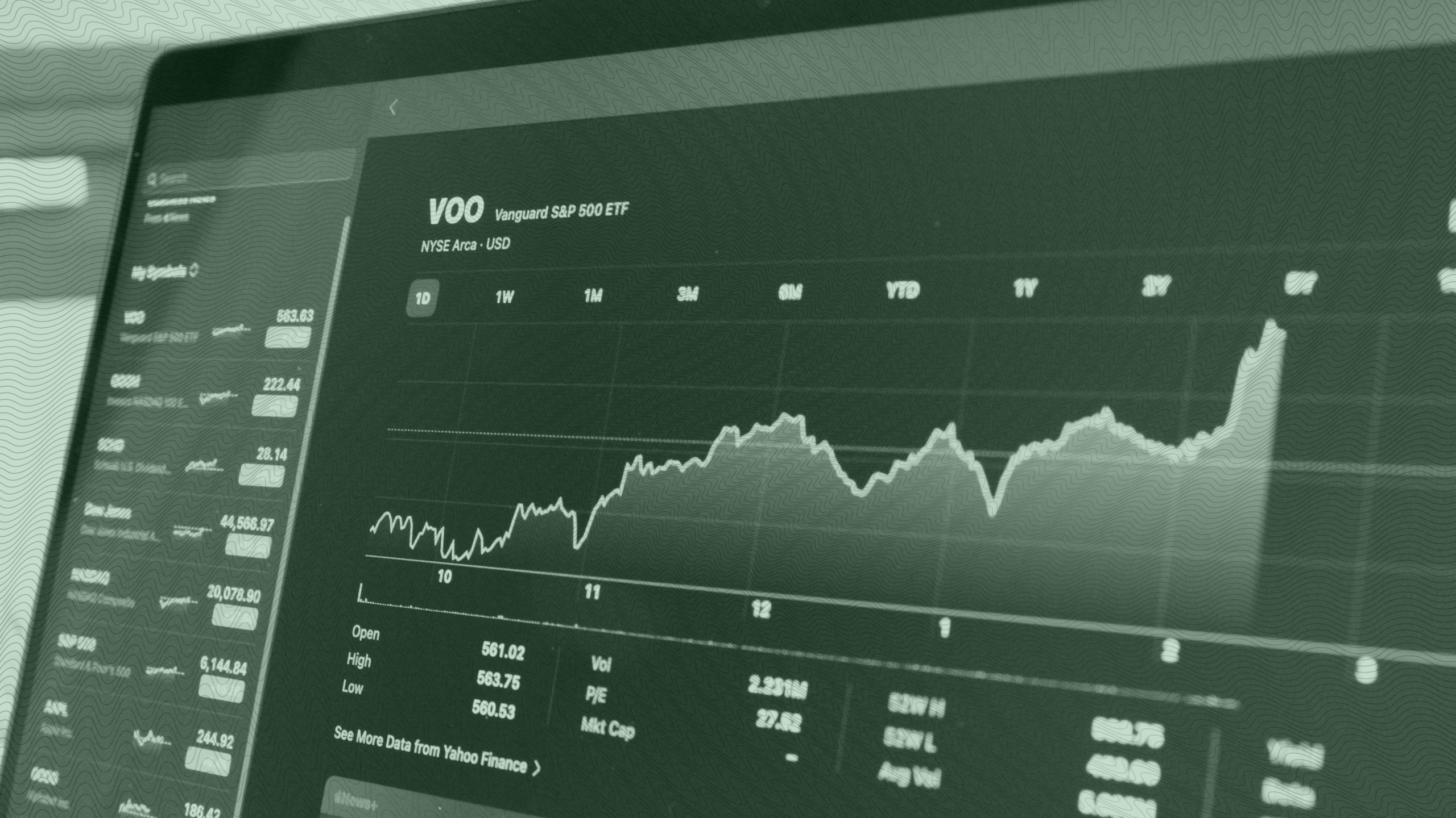 Photo of Vanguard's S&P 500 ETF