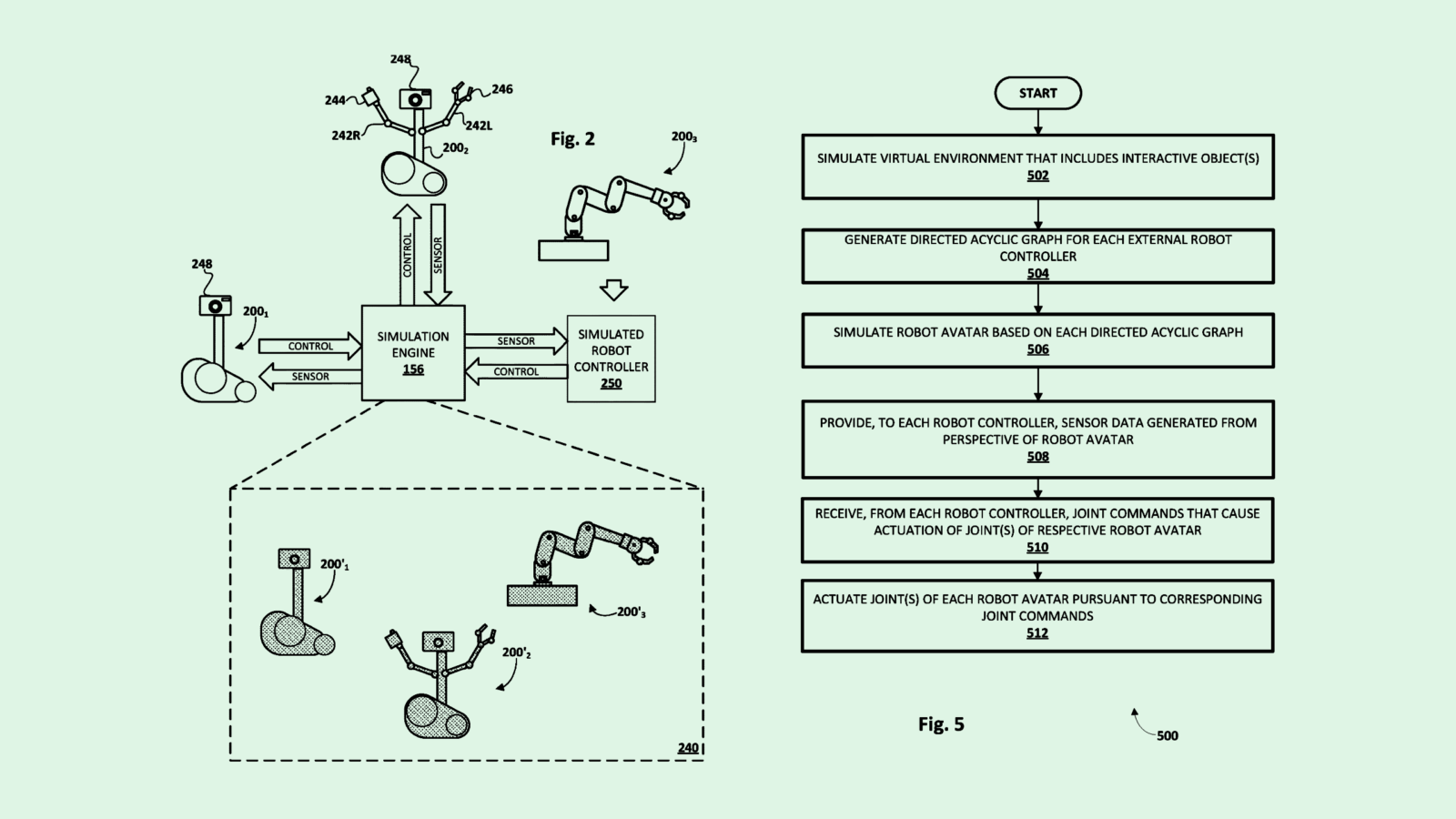Google Patent Highlights Ambitions For AI-Powered Robotics