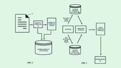 Google Patent Keeps Your Data Under Wraps