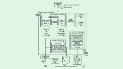 JPMorgan Chase, Amazon Seek Patents to Make AI Unlearn Bad Habits