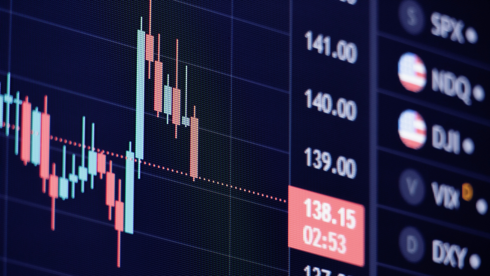 Markets Are Finally, For Real, Pricing in An Economic War