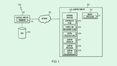 IBM Continues Quantum Quest with Noise Correction Patent