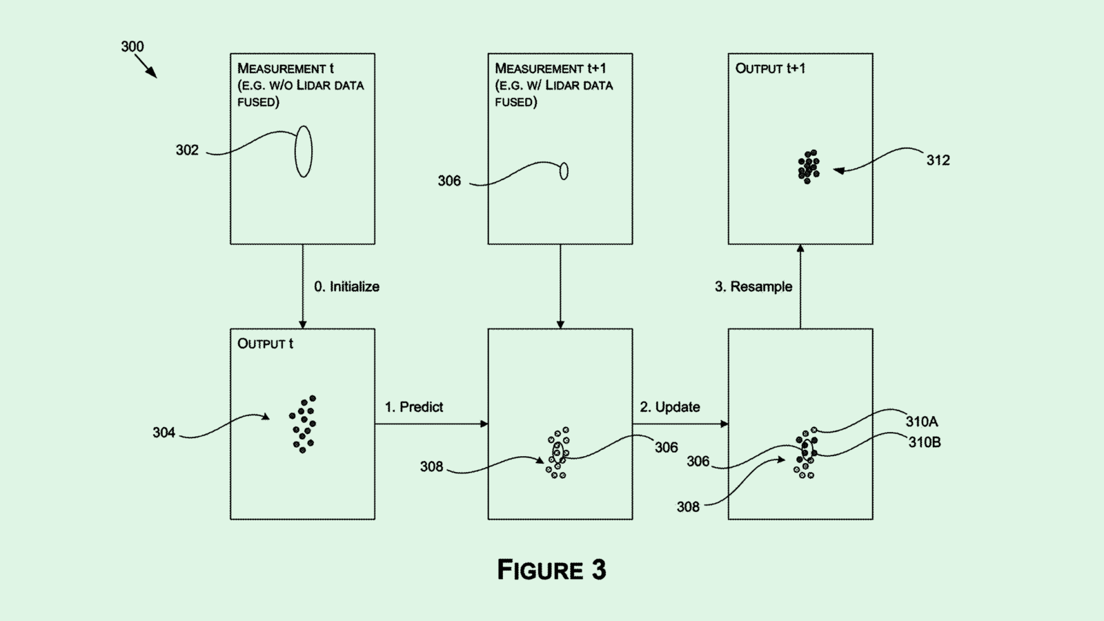 Nvidia Safety Patent Signals Physical AI Push