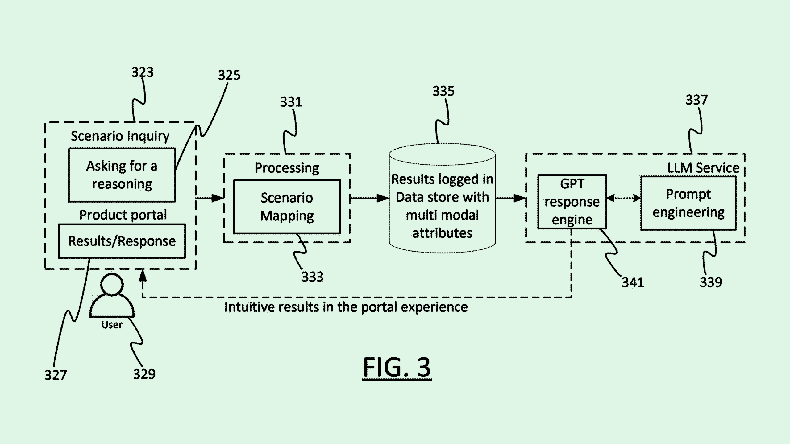 Photo of a Microsoft patent