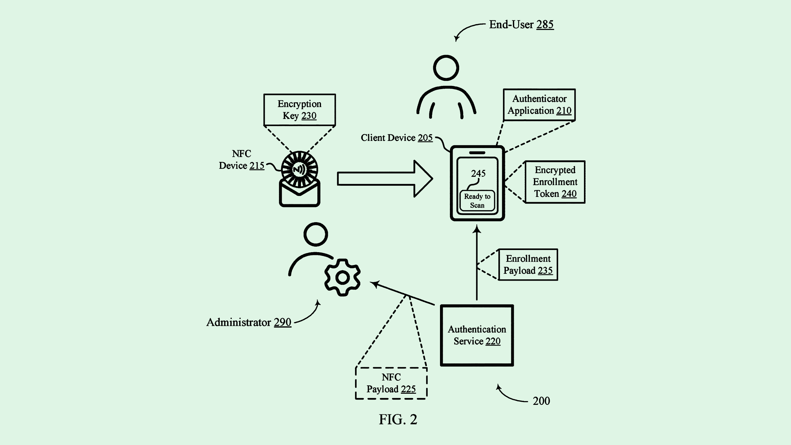 Photo of an Okta patent