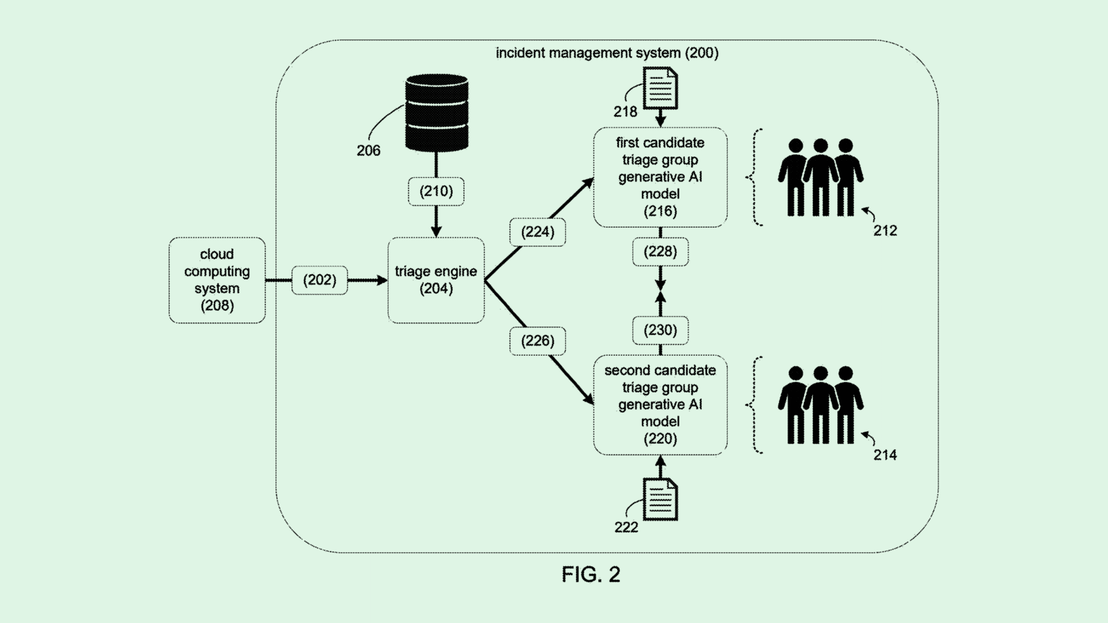 Microsoft Patent Automates Cloud Error Fixes