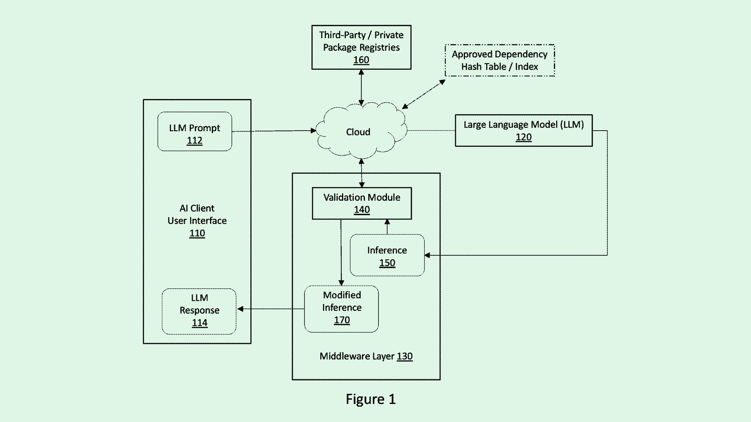 Photo of a Microsoft patent