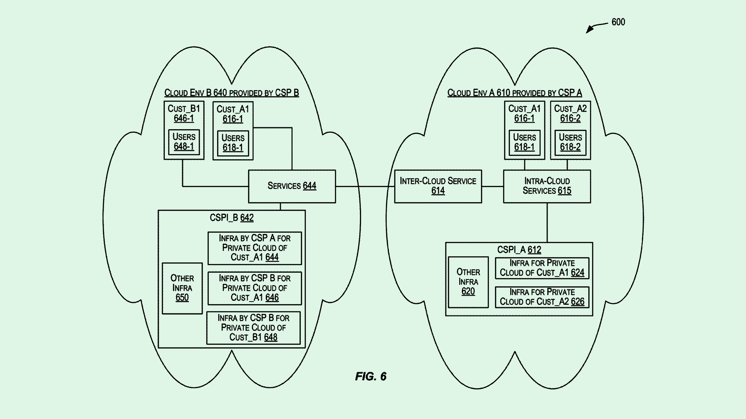 Photo of an Oracle patent