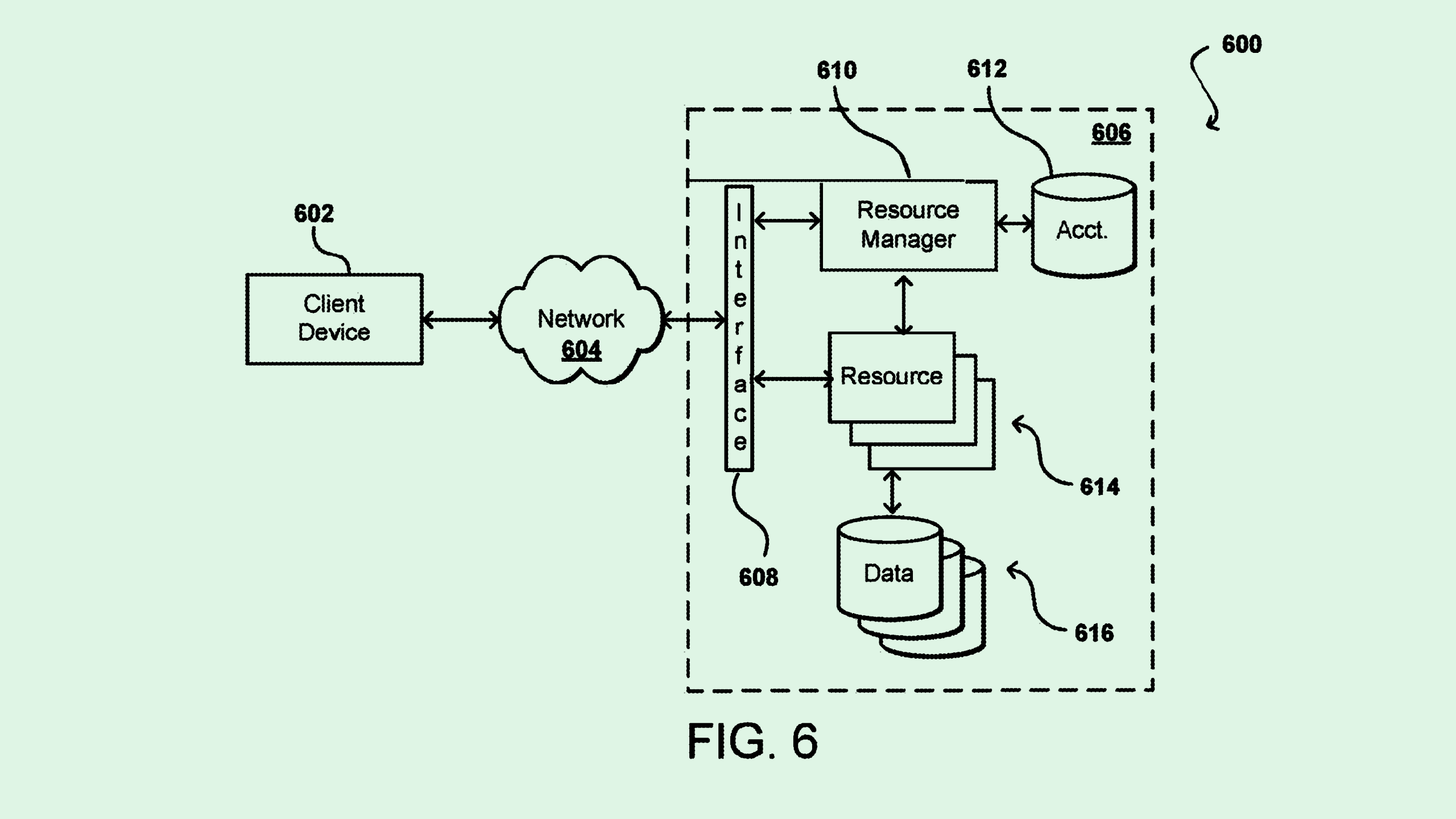 Amazon Wants AI Up-to-Date and Personal