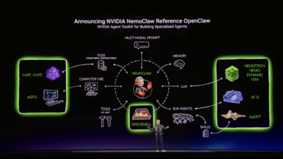 Nvidia Embraces Red-Hot Agentic AI Tool OpenClaw